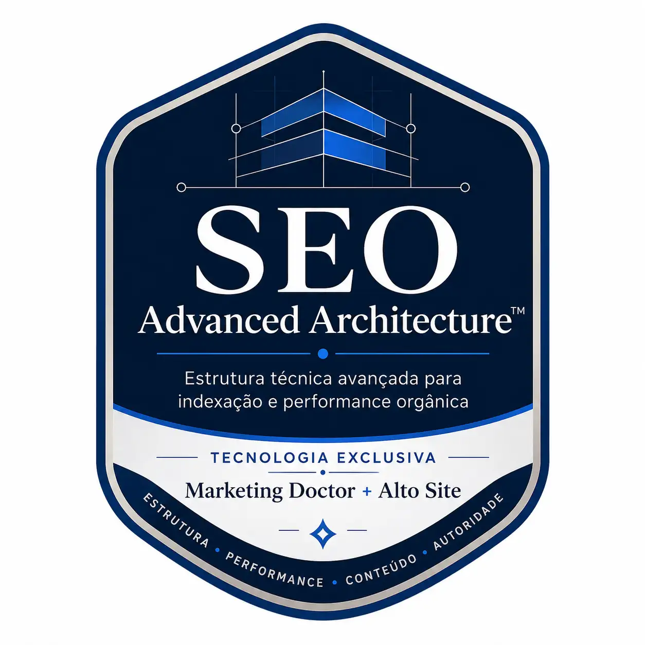Selo SEO Advanced Architecture